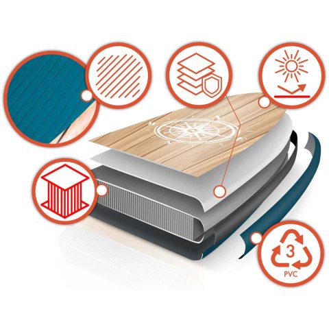 Deska SUP Reefbreak 350 x 81 x 15 cm Neo-Sport 170304 Neo-Sport