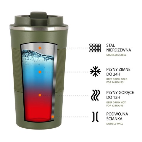 NCC09 ZIELONY KUBEK TERMICZNY NILS