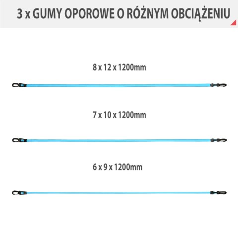 TX01 ZESTAW DO ĆWICZEŃ SIŁOWYCH HMS